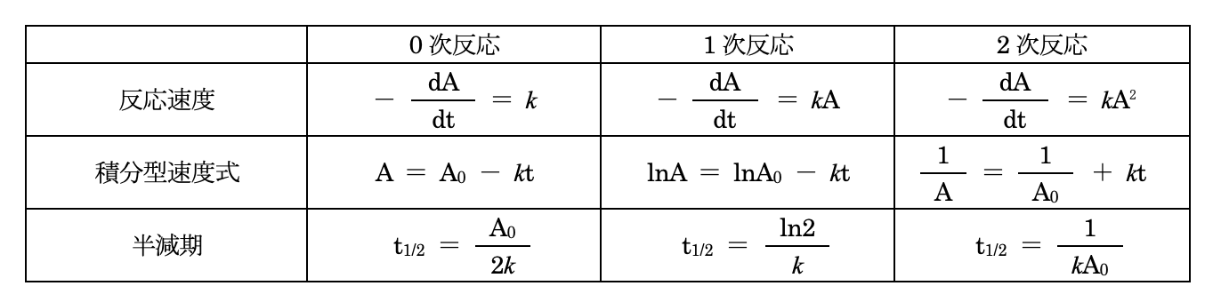 スクリーンショット 2026-07-24 11.02.17.png